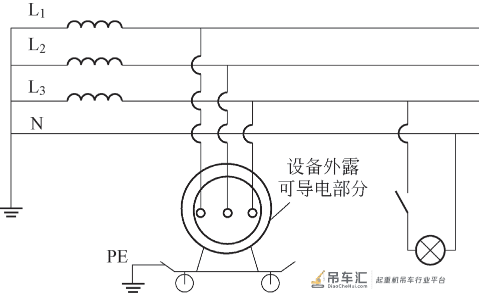 起重机械的接地保护形式判别及线路保护