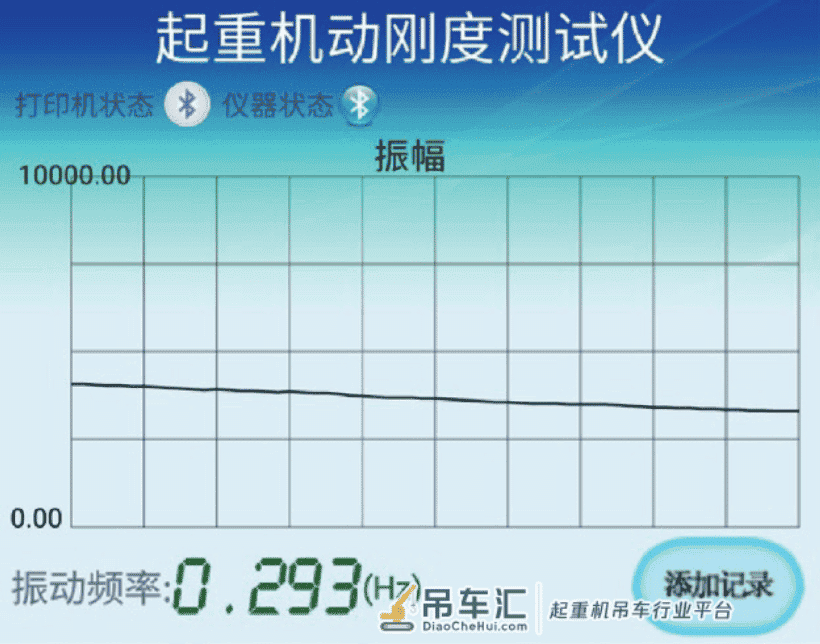 面向起重机的无人机辅助检测系统研究*