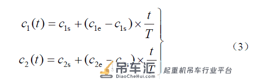 利用PSO-GA 算法的桥式起重机结构轻量化设计*