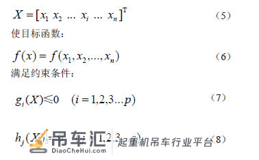 利用PSO-GA 算法的桥式起重机结构轻量化设计*