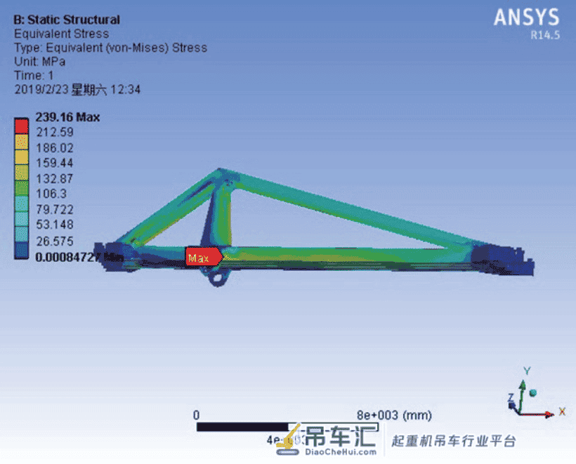 基于Ansys/FE-SAFE的门座起重机象鼻梁疲劳寿命分析