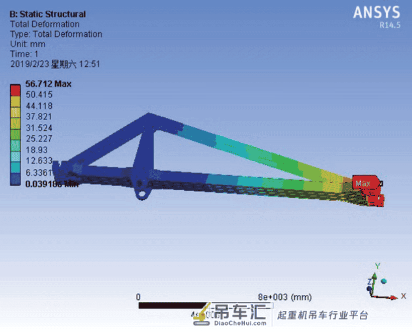 基于Ansys/FE-SAFE的门座起重机象鼻梁疲劳寿命分析