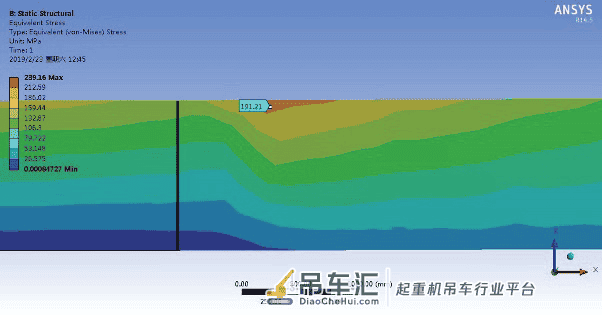 基于Ansys/FE-SAFE的门座起重机象鼻梁疲劳寿命分析