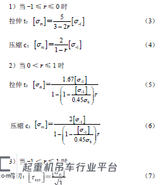 基于Ansys/FE-SAFE的门座起重机象鼻梁疲劳寿命分析