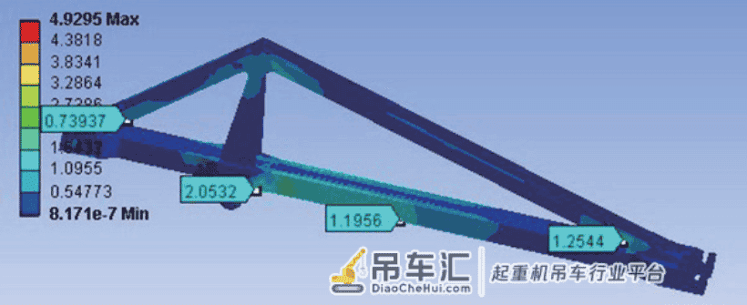 基于Ansys/FE-SAFE的门座起重机象鼻梁疲劳寿命分析