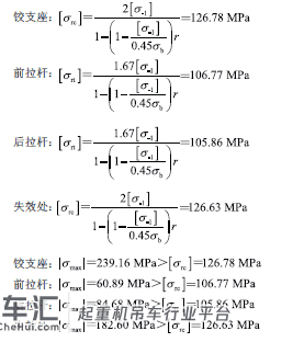 基于Ansys/FE-SAFE的门座起重机象鼻梁疲劳寿命分析