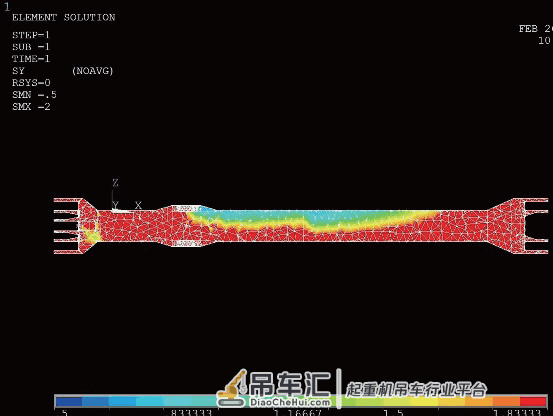 基于Ansys/FE-SAFE的门座起重机象鼻梁疲劳寿命分析