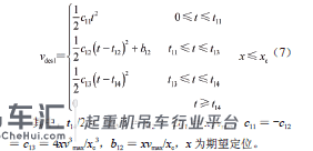 基于模型预测控制的桥式起重机防摆控制*