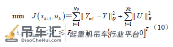 基于模型预测控制的桥式起重机防摆控制*