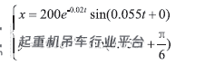基于视频流的起重机吊具与集装箱对位研究