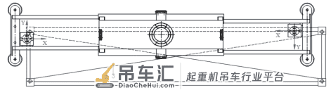 基于视频流的起重机吊具与集装箱对位研究