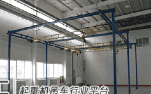 史上最详细的关于KBK组合式起重机的介绍！！！