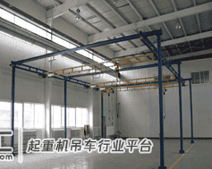 史上最详细的关于KBK组合式起重机的介绍！！！
