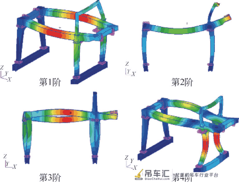 通用门式起重机螺栓松动模态频率识别研究