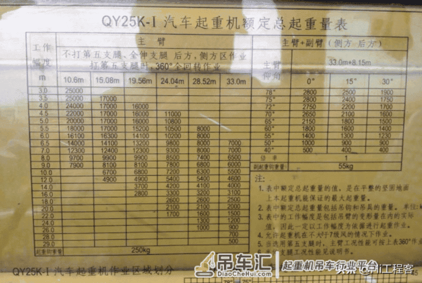 青岛新机场大厅钢网架提升及吊装专项施工方案—网架施工技术方案