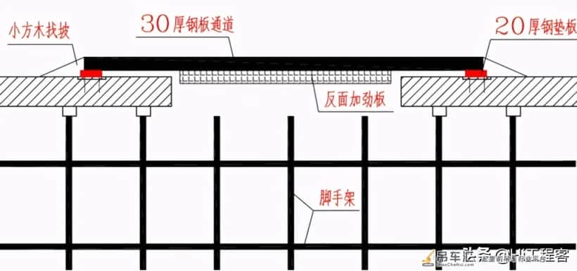 青岛新机场大厅钢网架提升及吊装专项施工方案—网架施工技术方案