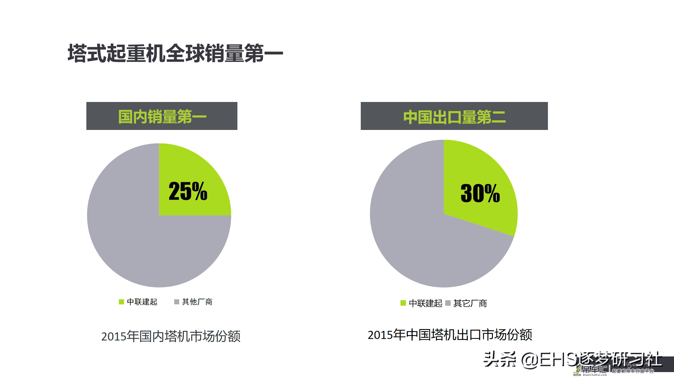 210606-塔式起重机使用与维护