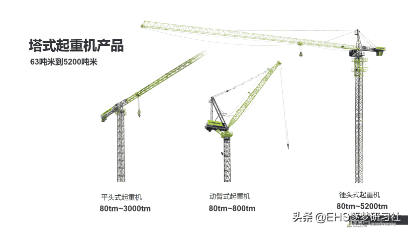 210606-塔式起重机使用与维护