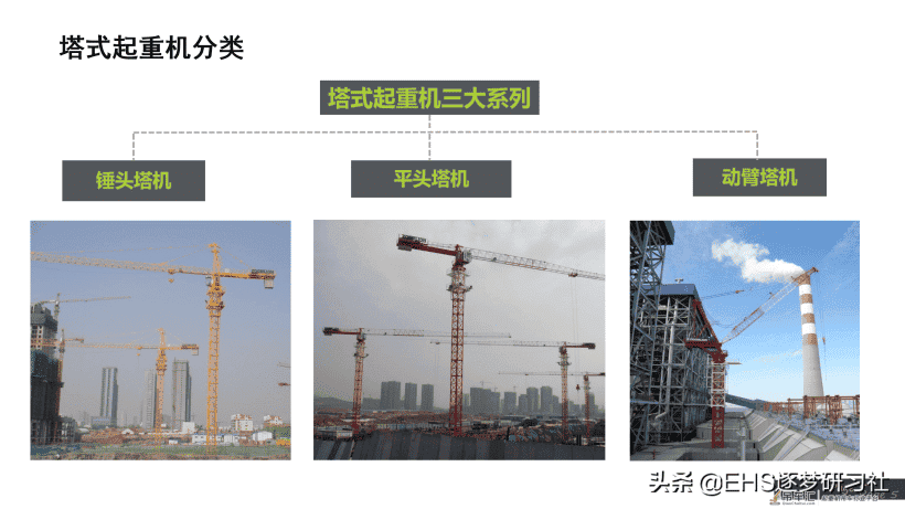 210606-塔式起重机使用与维护
