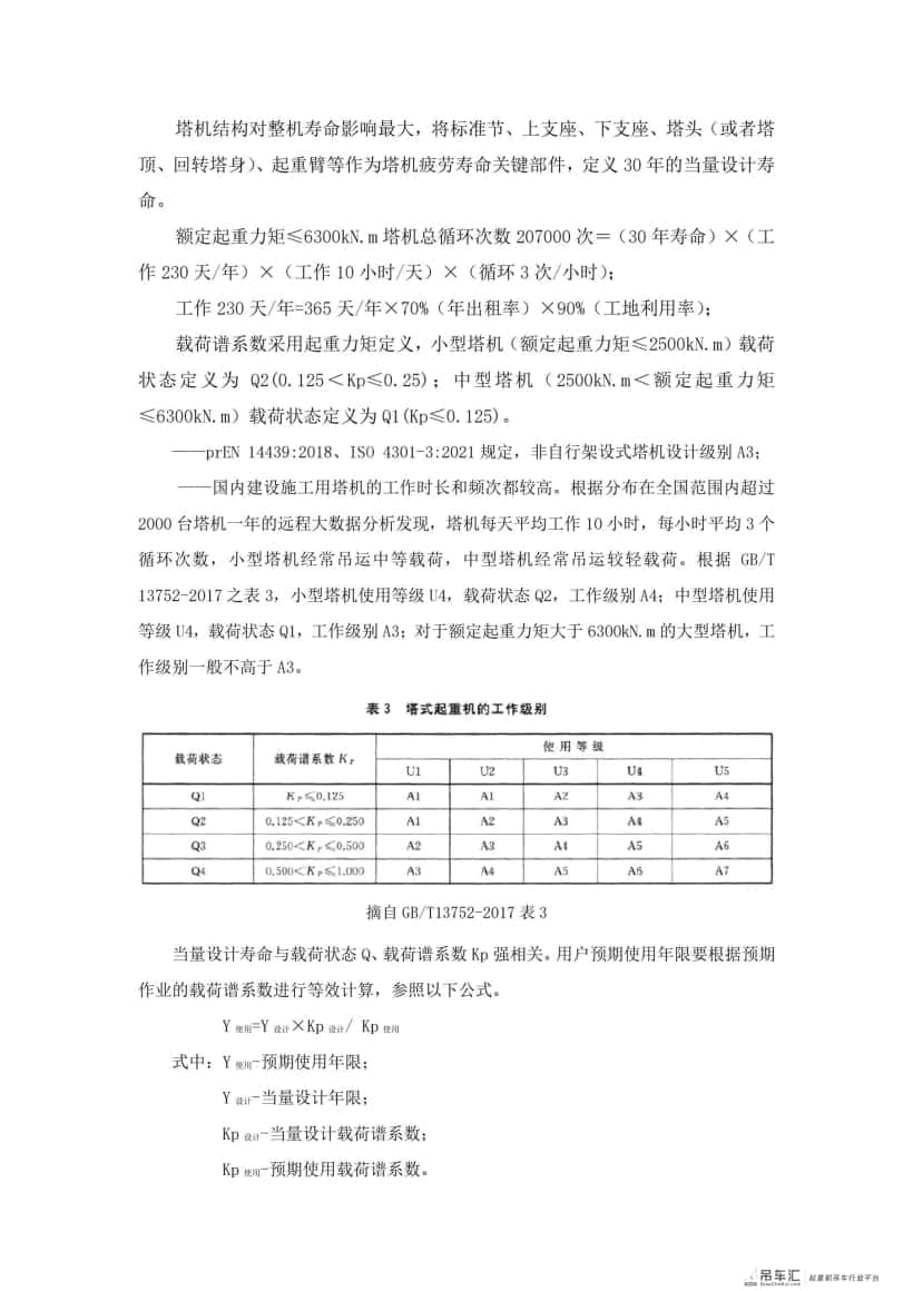重磅丨中联重科提出塔机30年寿命纳入国家标准