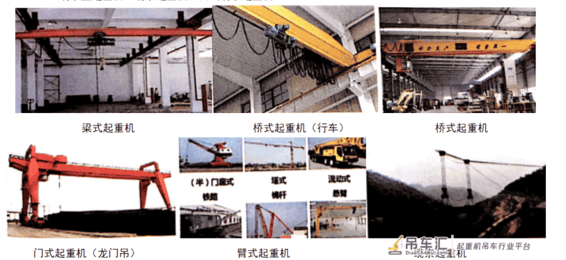 起重机械分类与选用要求(一建 机电工程管理与实务)