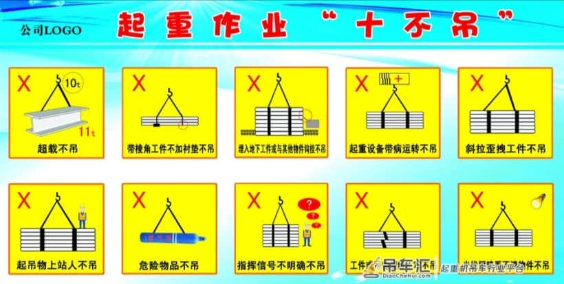 起重作业操作规范