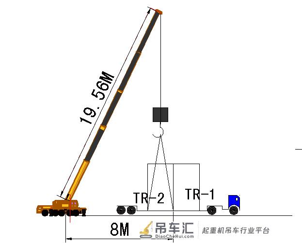 起重作业操作规范