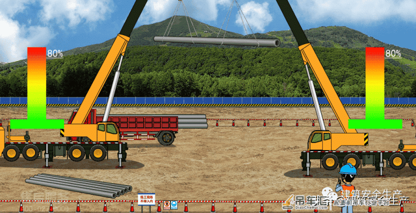 建筑施工典型事故案例分析(五)——起重伤害事故篇