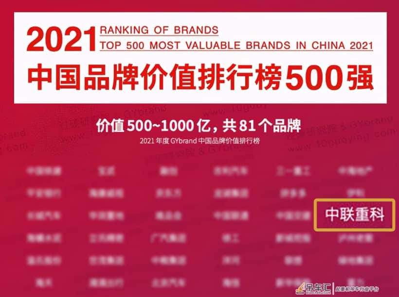 品牌价值865亿！中联重科连续18年荣登“中国500最具价值品牌”