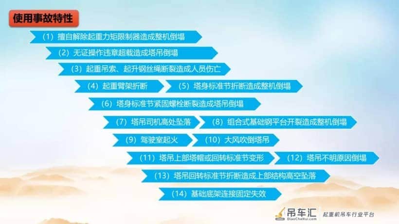 江苏发生一塔吊倾覆事故,致两人死亡,附:塔式起重机事故原因及典型案例分析