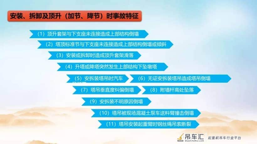 江苏发生一塔吊倾覆事故,致两人死亡,附:塔式起重机事故原因及典型案例分析