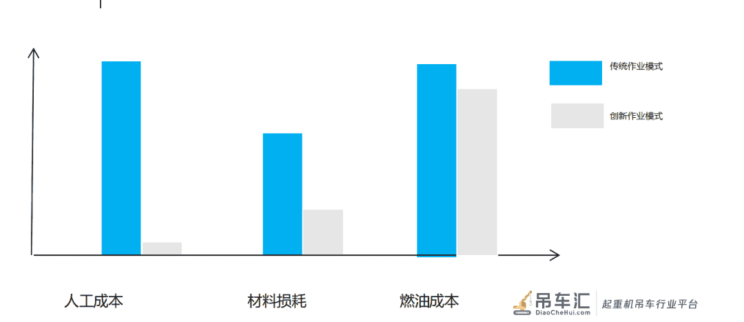 正面吊伸缩式电磁吊具