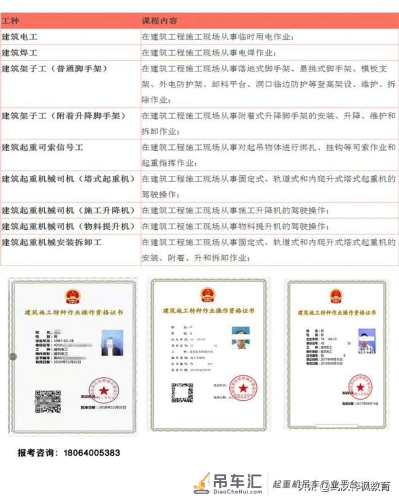 武汉《建筑起重机械司机》证书的用途、职责是什么?如何报考?
