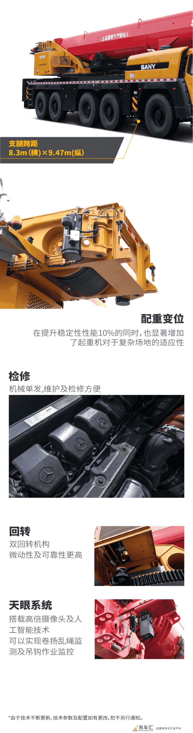 新款三一230吨吊车,8节主臂81米,80吨配重!不带翅膀是耍流氓?