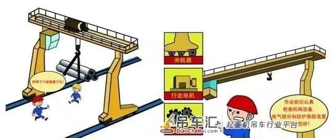 起重器械的安全注意事项
