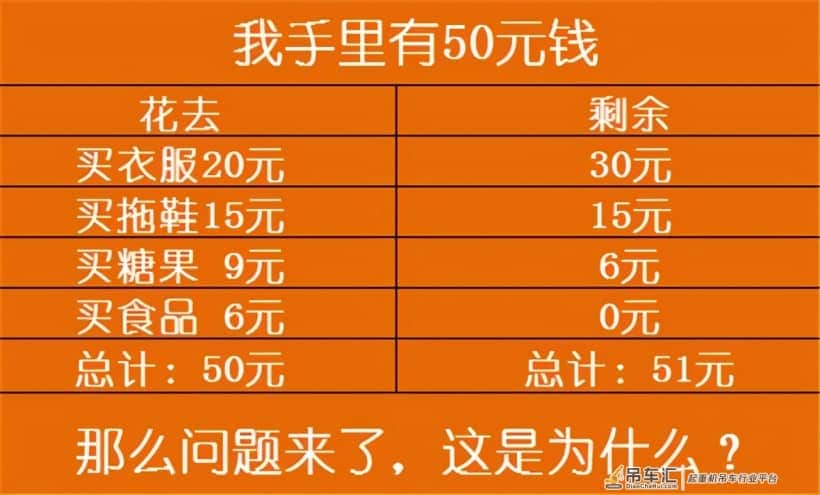 老款中联130吨吊车,以小充大,当260吨使用,转台怼烂,油缸干断