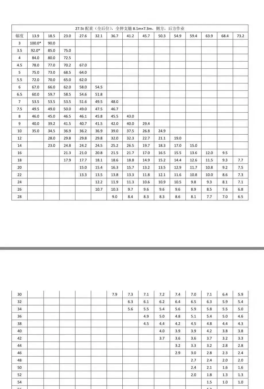 安徽首台1000c7，全配置230w，多处细节实拍