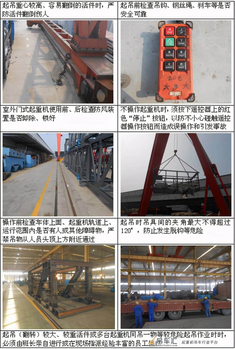 目视化安全操作守则(梁式起重机)