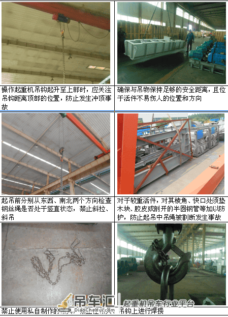 目视化安全操作守则(梁式起重机)
