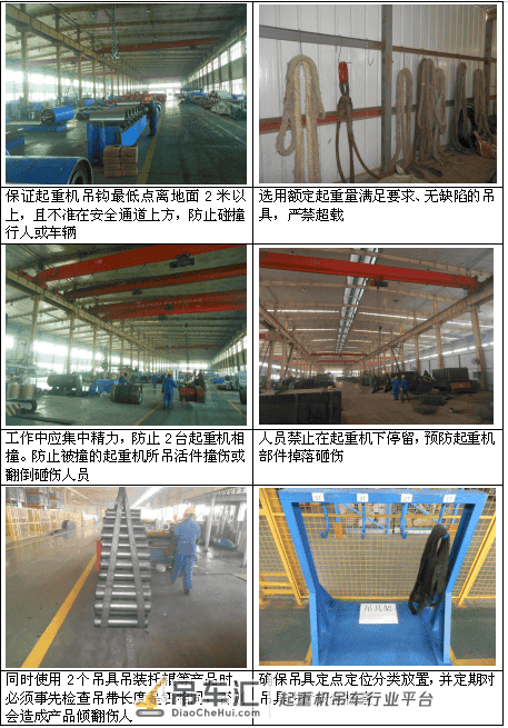目视化安全操作守则(梁式起重机)
