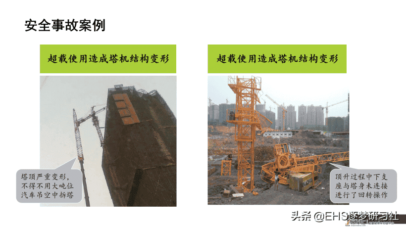 210606-塔式起重机使用与维护