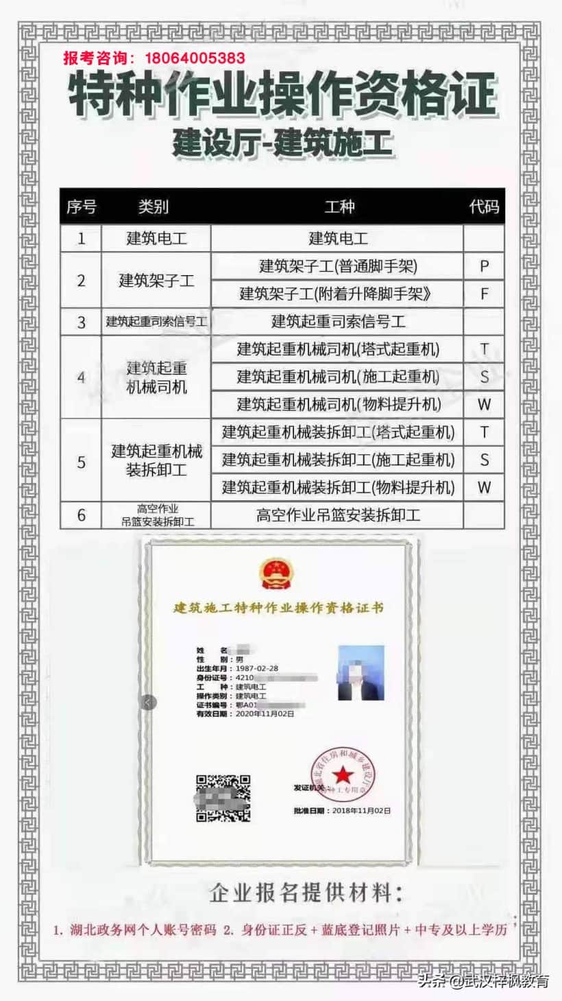 建筑起重机械安装拆卸工是做什么的?如何报名考试?