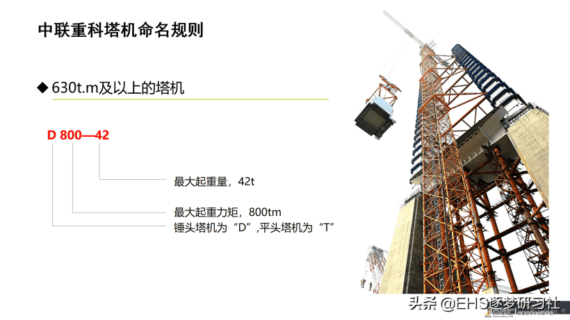 210606-塔式起重机使用与维护