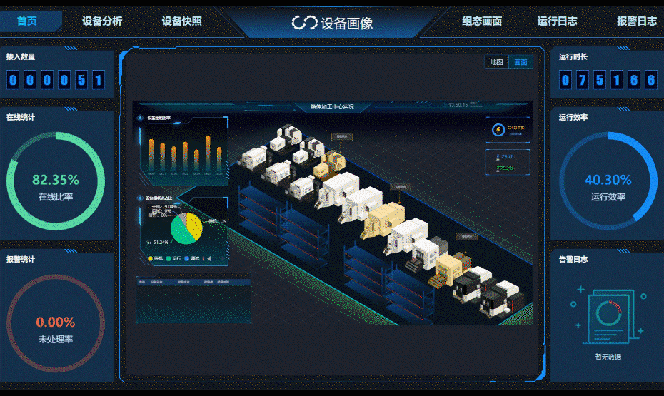 2021一季度,徐工工程机械营收净利再创历史新高!
