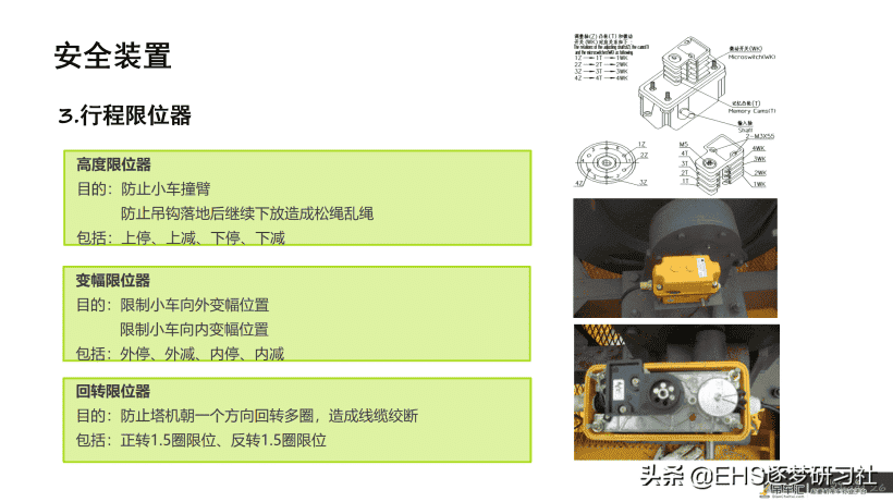 210606-塔式起重机使用与维护