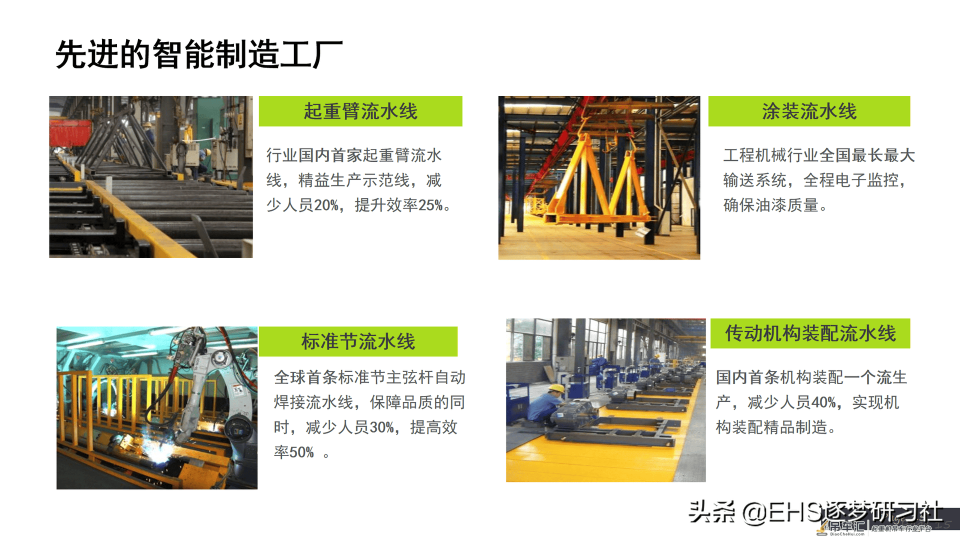 210606-塔式起重机使用与维护