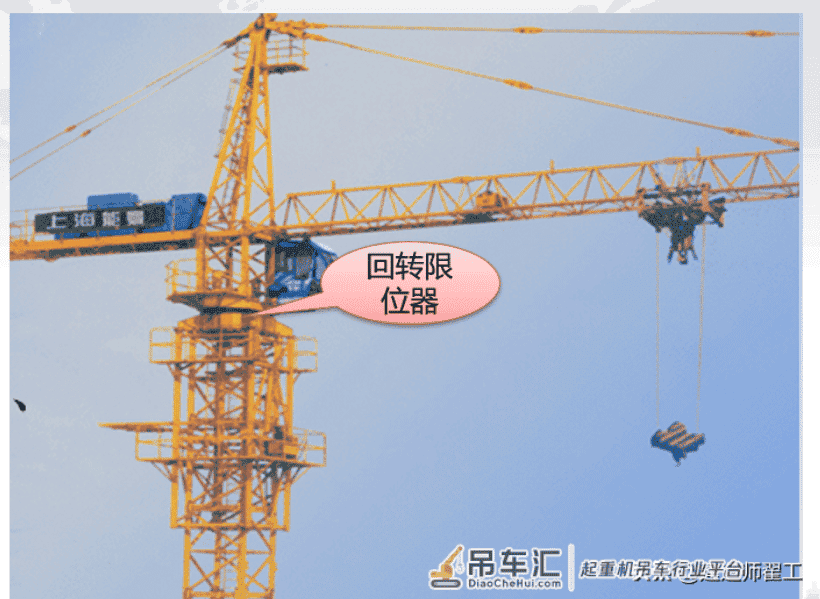 塔吊五大限位装置,你了解多少?