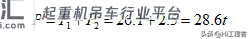 立交桥改扩建匝道钢箱梁吊装专项施工方案,word免费下载
