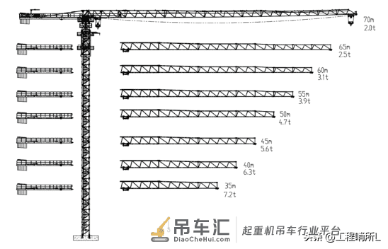 中建二局-塔式起重机安装专项施工方案