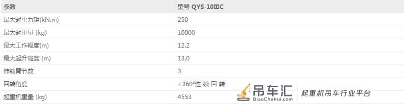 石煤QYS-10ⅢC四代直臂起重机参数介绍